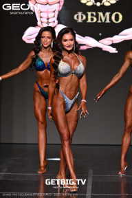 Grand Prix Dudushkin Fitness Family - 2025