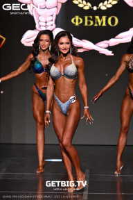 Grand Prix Dudushkin Fitness Family - 2025