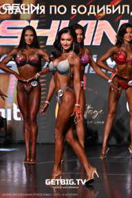 Grand Prix Dudushkin Fitness Family - 2025