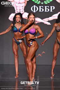 Grand Prix Dudushkin Fitness Family - 2025
