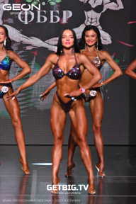 Grand Prix Dudushkin Fitness Family - 2025