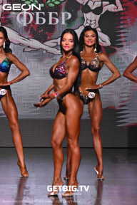 Grand Prix Dudushkin Fitness Family - 2025