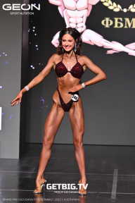 Grand Prix Dudushkin Fitness Family - 2025