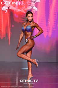 Grand Prix Dudushkin Fitness Family - 2025