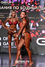 Grand Prix Dudushkin Fitness Family - 2025
