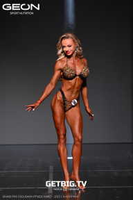Grand Prix Dudushkin Fitness Family - 2025