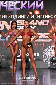 Grand Prix Dudushkin Fitness Family - 2025