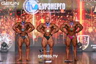 Grand Prix Dudushkin Fitness Family - 2025