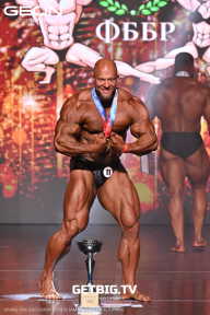 Grand Prix Dudushkin Fitness Family - 2025