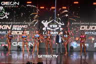 Grand Prix Dudushkin Fitness Family - 2025