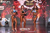 Grand Prix Dudushkin Fitness Family - 2025