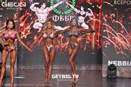 Grand Prix Dudushkin Fitness Family - 2025
