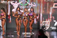 Grand Prix Dudushkin Fitness Family - 2025