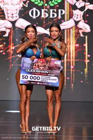 Grand Prix Dudushkin Fitness Family - 2025