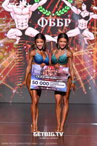 Grand Prix Dudushkin Fitness Family - 2025