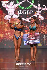 Grand Prix Dudushkin Fitness Family - 2025
