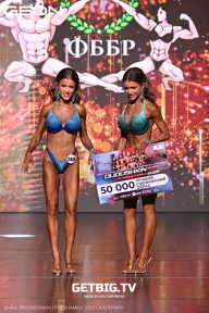 Grand Prix Dudushkin Fitness Family - 2025