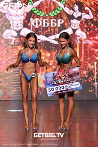 Grand Prix Dudushkin Fitness Family - 2025