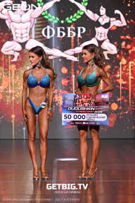 Grand Prix Dudushkin Fitness Family - 2025