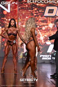 Grand Prix Dudushkin Fitness Family - 2025