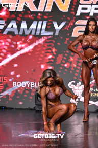 Grand Prix Dudushkin Fitness Family - 2025