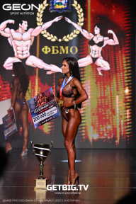 Grand Prix Dudushkin Fitness Family - 2025