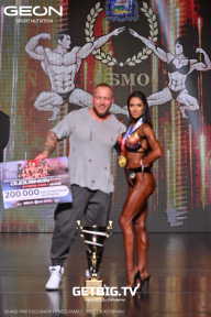 Grand Prix Dudushkin Fitness Family - 2025