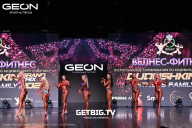Grand Prix Dudushkin Fitness Family - 2025