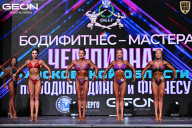 Чемпионат Московской области по бодибилдингу - 2025