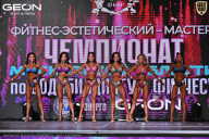 Чемпионат Московской области по бодибилдингу - 2025