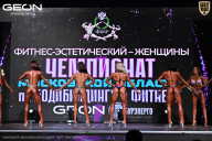 Чемпионат Московской области по бодибилдингу - 2025