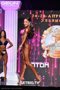 Кубок России по бодибилдингу - 2025