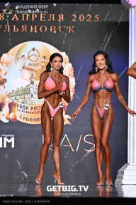 Кубок России по бодибилдингу - 2025