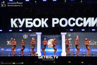 Кубок России по бодибилдингу - 2025