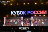 Кубок России по бодибилдингу - 2025