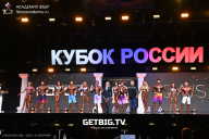 Кубок России по бодибилдингу - 2025