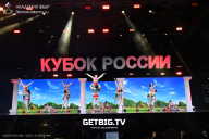 Кубок России по бодибилдингу - 2025