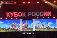 Кубок России по бодибилдингу - 2025