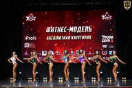 Чемпионат Вологодской области по бодибилдингу - 2025