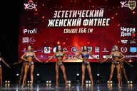 Чемпионат Вологодской области по бодибилдингу - 2025