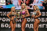 Чемпионат Воронежской области по бодибилдингу - 2025