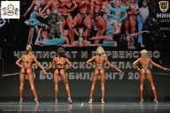 Чемпионат Воронежской области по бодибилдингу - 2025