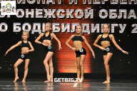 Чемпионат Воронежской области по бодибилдингу - 2025