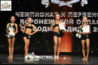 Чемпионат Воронежской области по бодибилдингу - 2025
