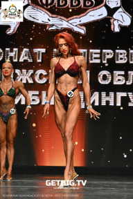 Чемпионат Воронежской области по бодибилдингу - 2025