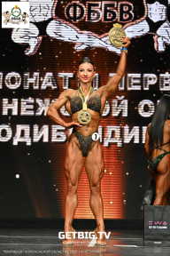Чемпионат Воронежской области по бодибилдингу - 2025