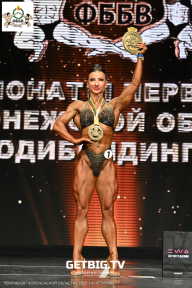 Чемпионат Воронежской области по бодибилдингу - 2025