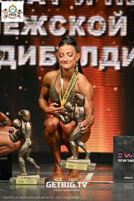 Чемпионат Воронежской области по бодибилдингу - 2025