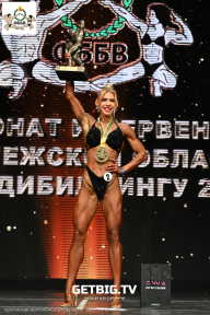 Чемпионат Воронежской области по бодибилдингу - 2025