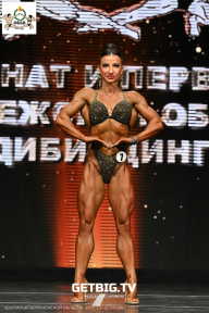 Чемпионат Воронежской области по бодибилдингу - 2025